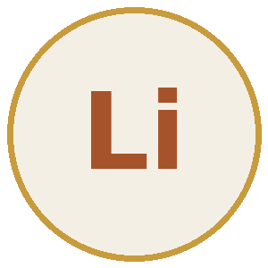 Lithium & Battery Metals